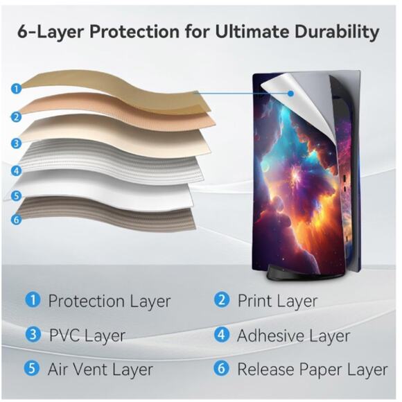 Toxxos PS5 Skin Disc Edition Anime Console and Controller Vinyl Cover Skins Wrap - Picture 5 of 6